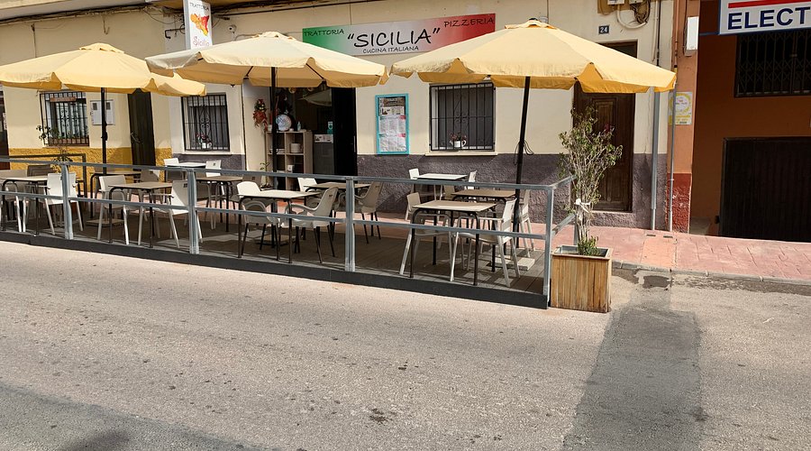 Detalle Local